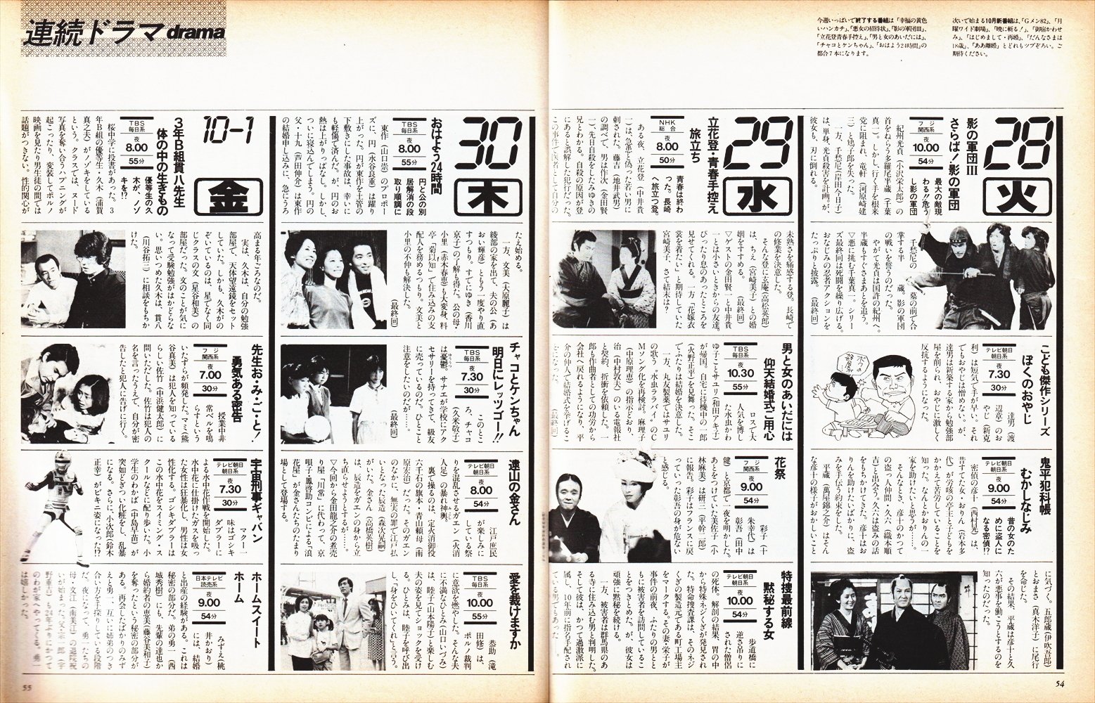週刊テレビ時代　創刊号 2▽ 週刊 テレビ時代 創刊号 1960年4月第1週号 / 旺文社