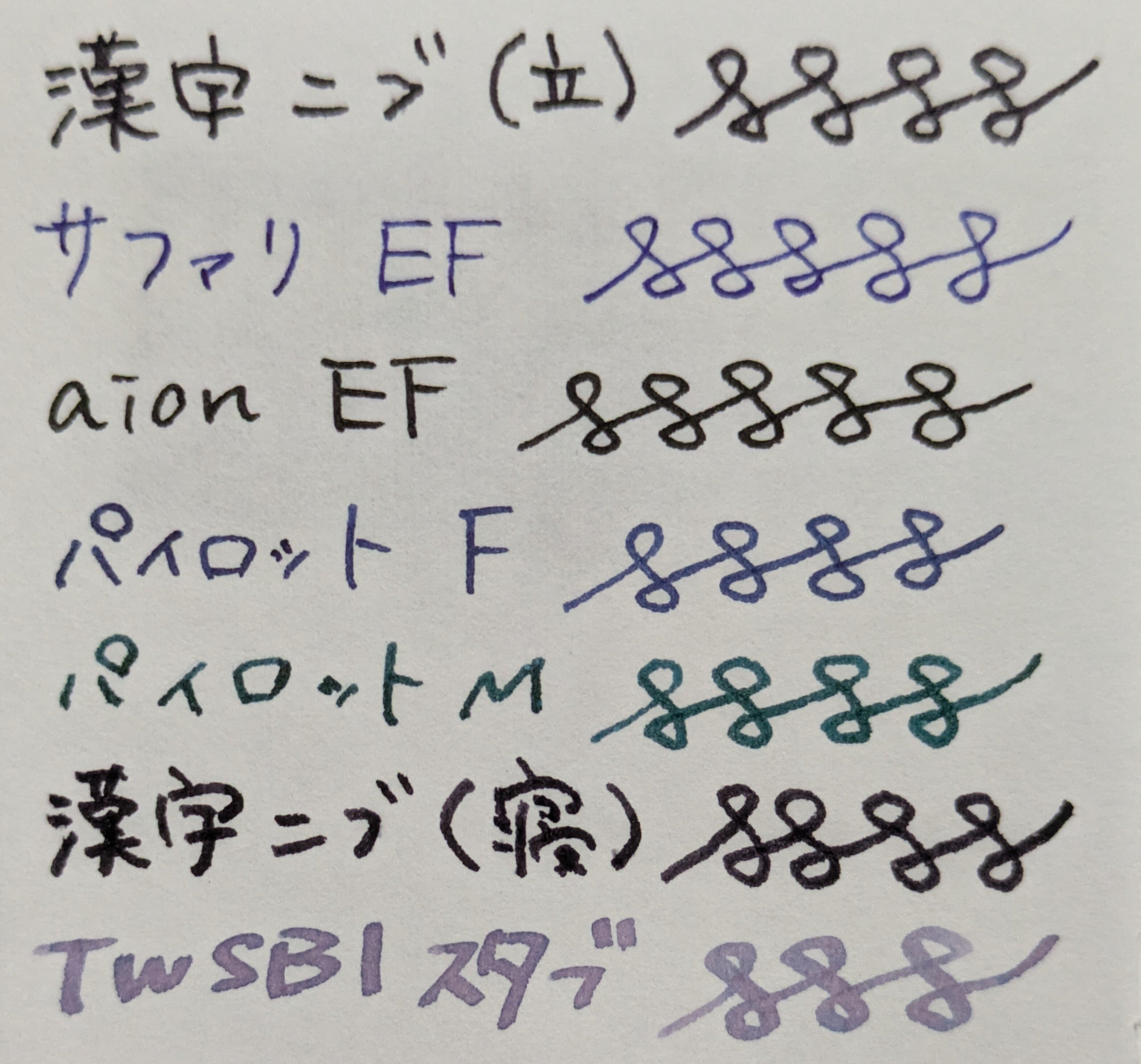 ラミーサファリ チェリーブロッサム 漢字ニブ｜ゆうこ