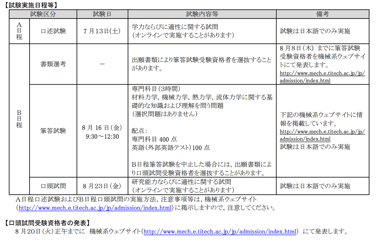 機械系大学院入試のための備忘録｜き