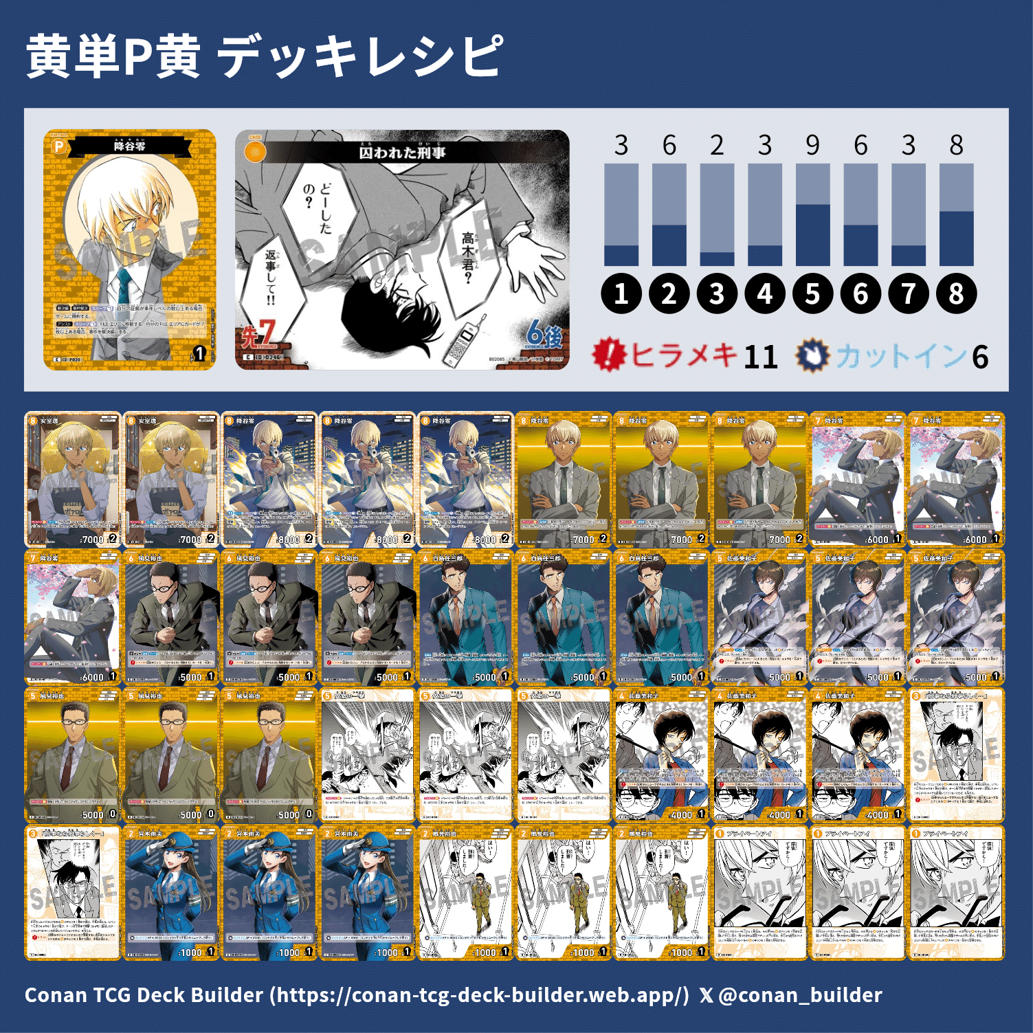 ✨【全文無料】黄単デッキ 解説✨｜YuRu1 / ゆい