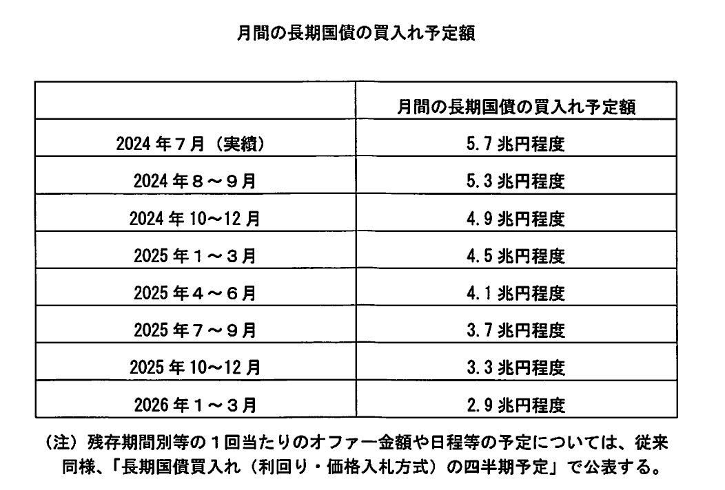 労政時報 2024年1〜9月　まとめ売り 労政時報 2024年1〜9月 まとめ売り 労政時報 2024年1〜