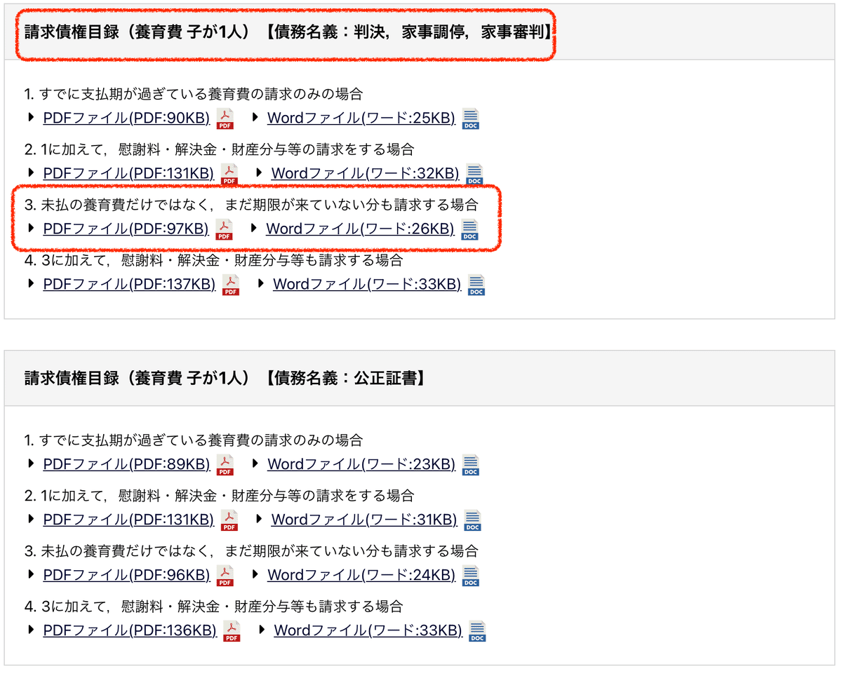 請求債権目録子が１人