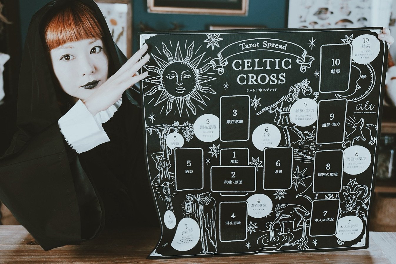 魔女が解説】タロット占い方〜ケルト十字〜 / スプレッドシート（Alt