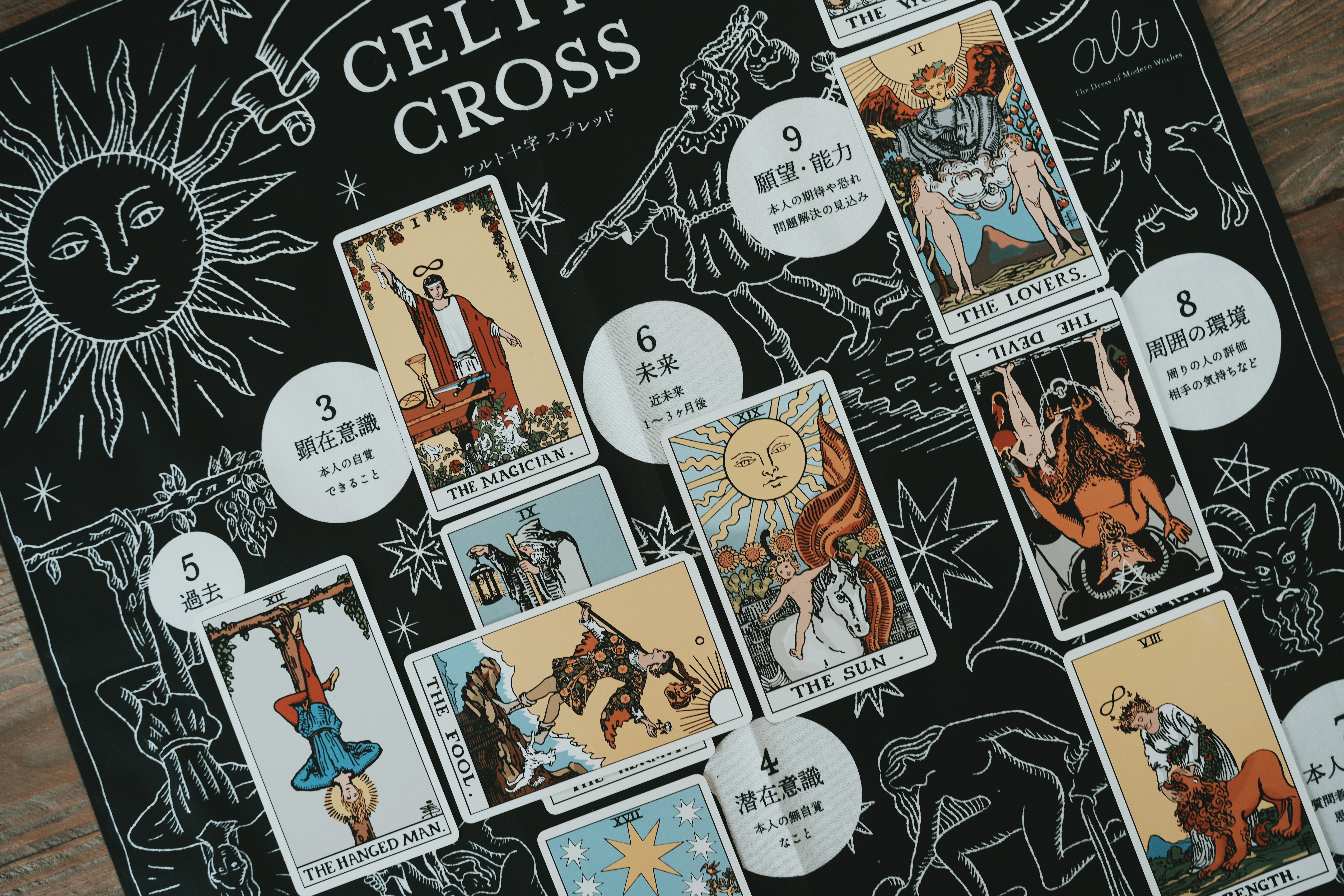 魔女が解説】タロット占い方〜ケルト十字〜 / スプレッドシート（Alt