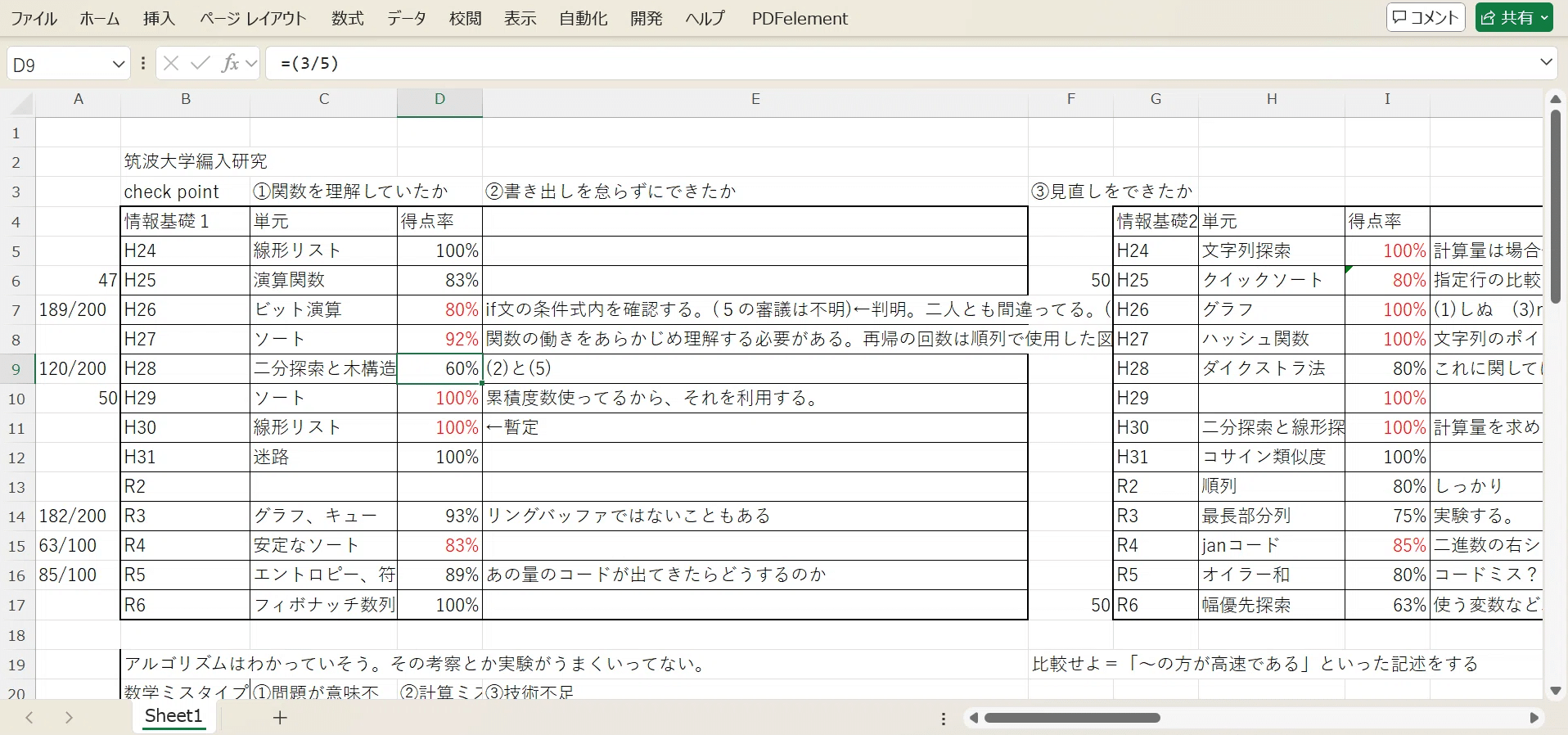 筑波大学情報学群三年次編入過去問 H24〜H31, R2,3
