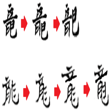 竜」の字体が「龍」よりも古いというトンデモについて｜nkay