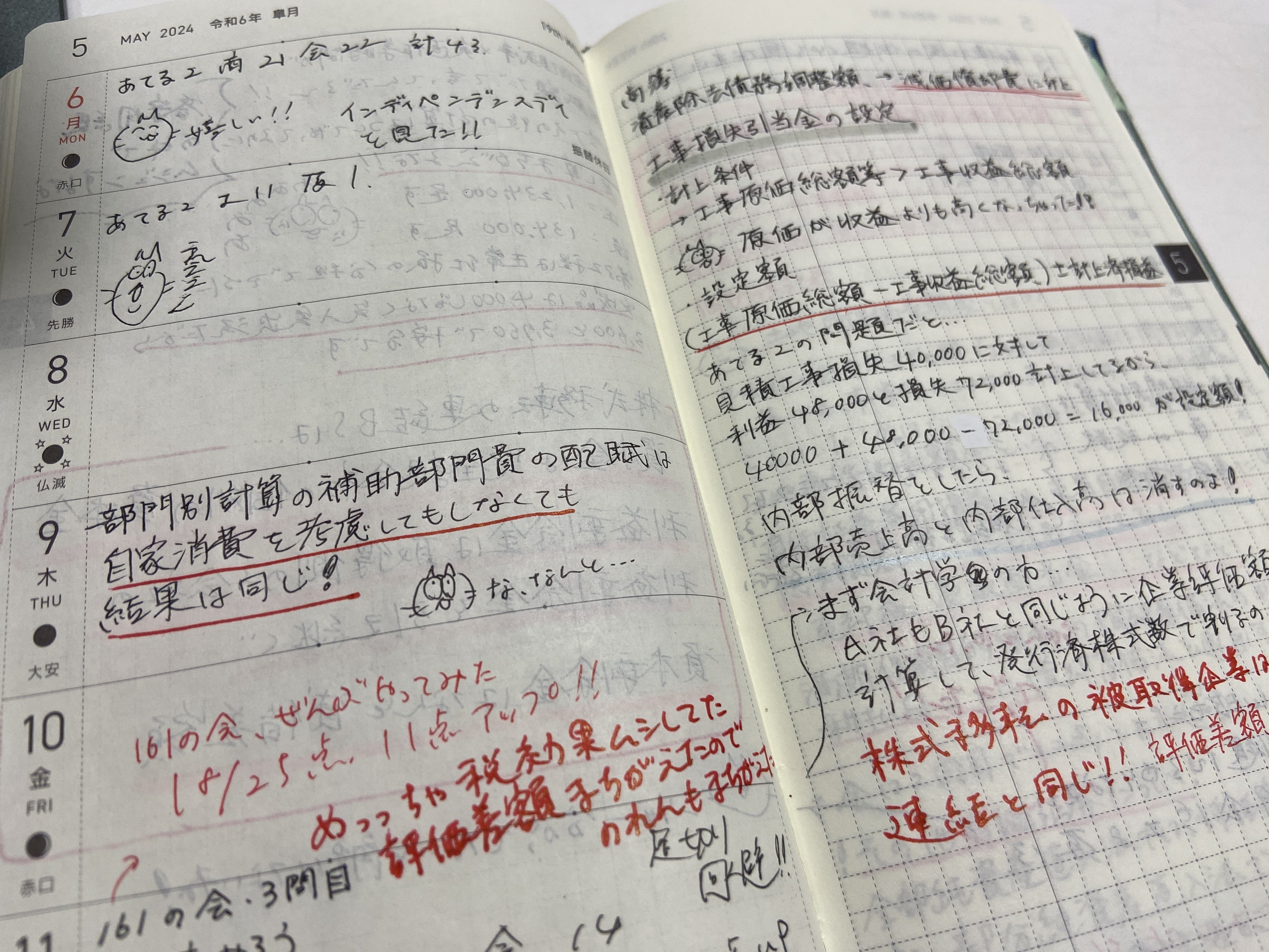 日商簿記1級に合格するための学校[テキスト]商業簿記・会計学