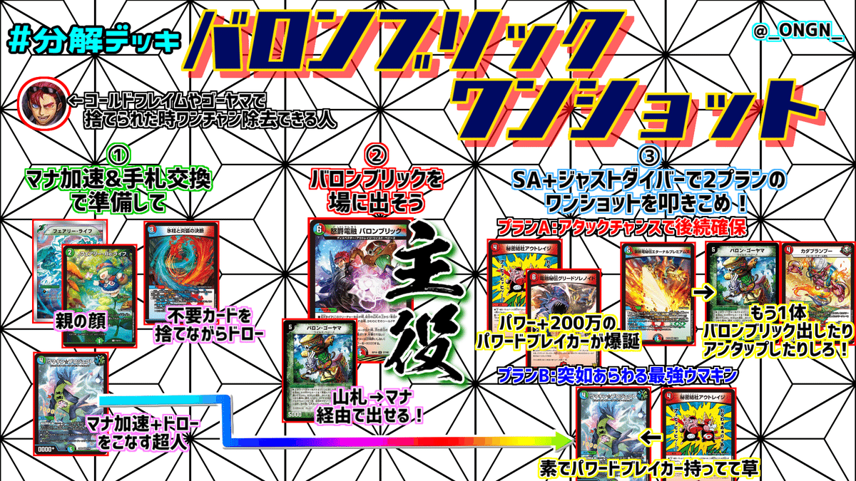 おまえもしかして金トレジャーになったからカラクリバーシが死な おまえもしかして金トレジャーになったからカラクリバーシが死な