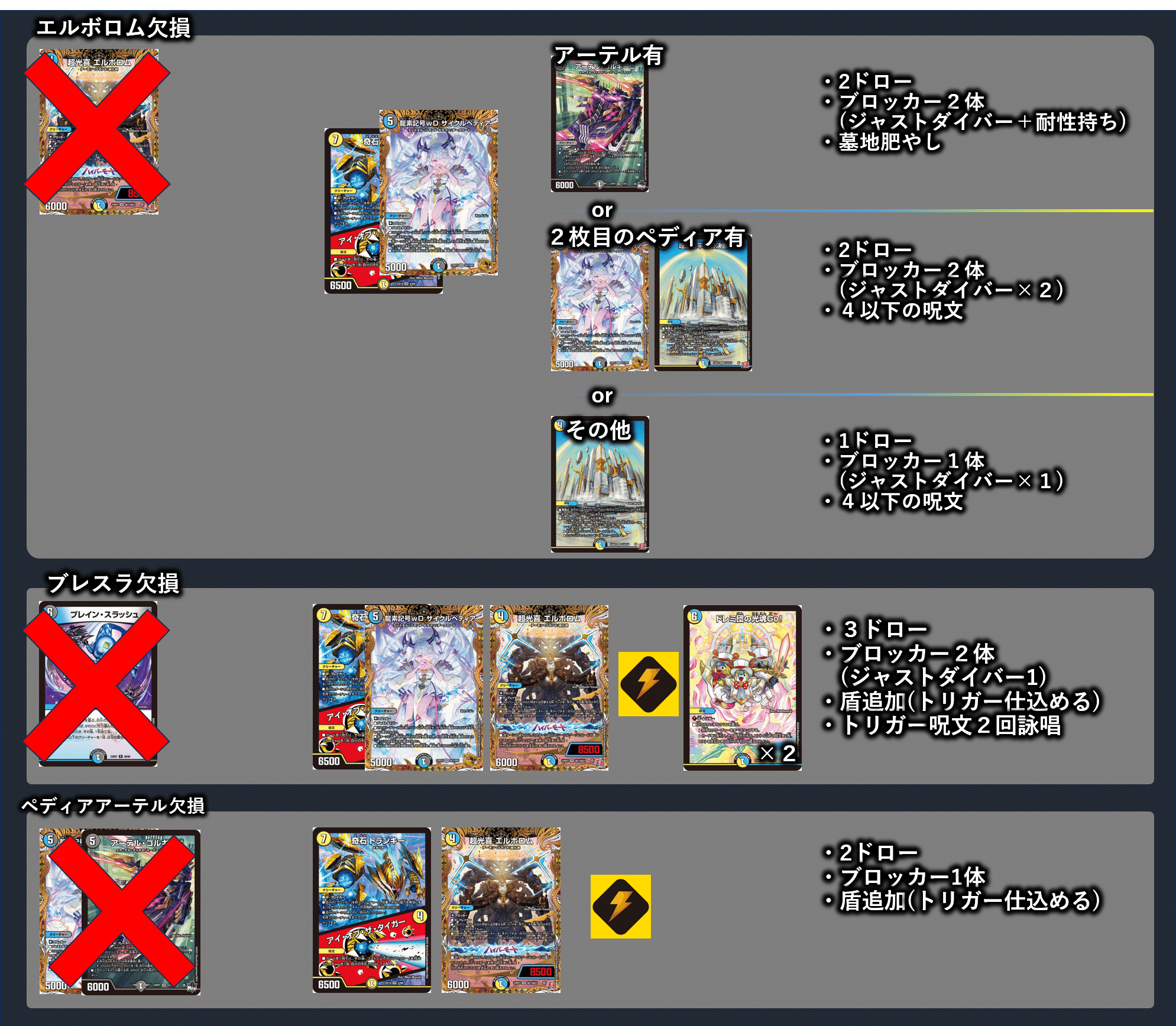 GP8-1【ドロマーエルボロム】解説|四半世紀 GP8-1【ドロマーエルボロム】解説|四半世紀