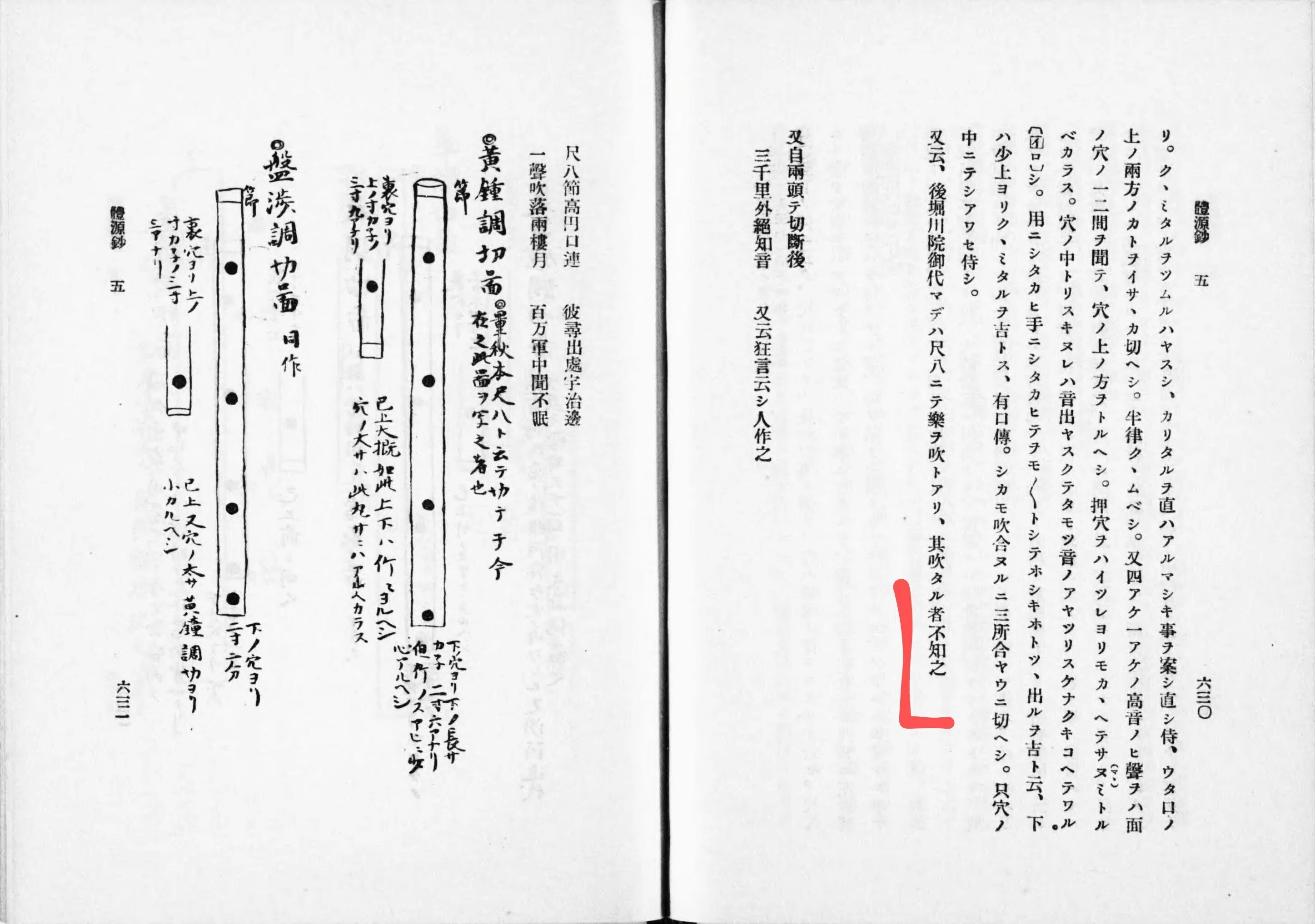 雅楽書「體源抄」の尺八を読み解く☆其のニ📖飛鳥〜室町時代｜kataha