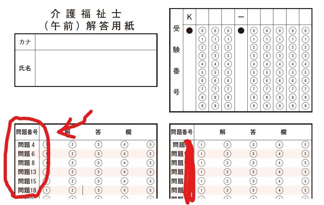 公務員試験　模擬試験 テスト　回答解説 マークシート答案用紙付き 国家一般職 公務員試験模擬試験 テスト回答解説 マークシート答案用紙付き