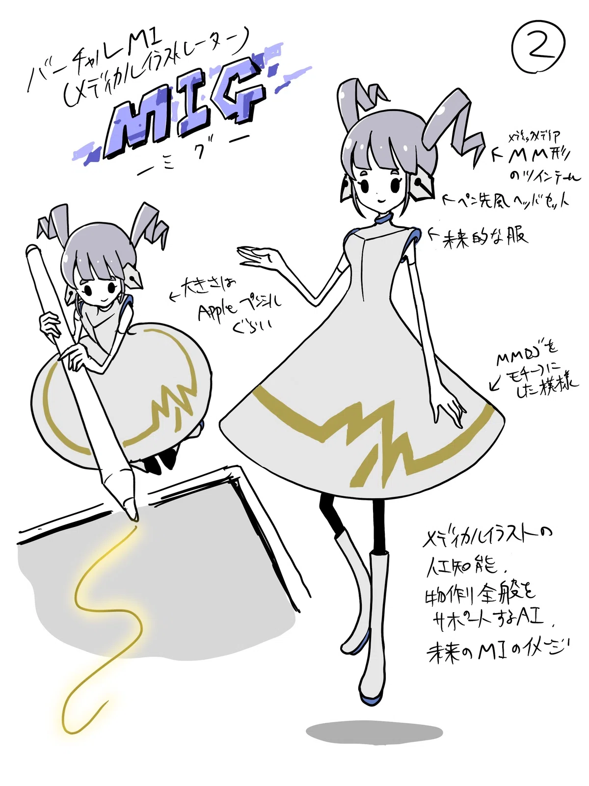 ミグちゃんはこうして生まれた!｜MIG（メディカルイラストレーター 