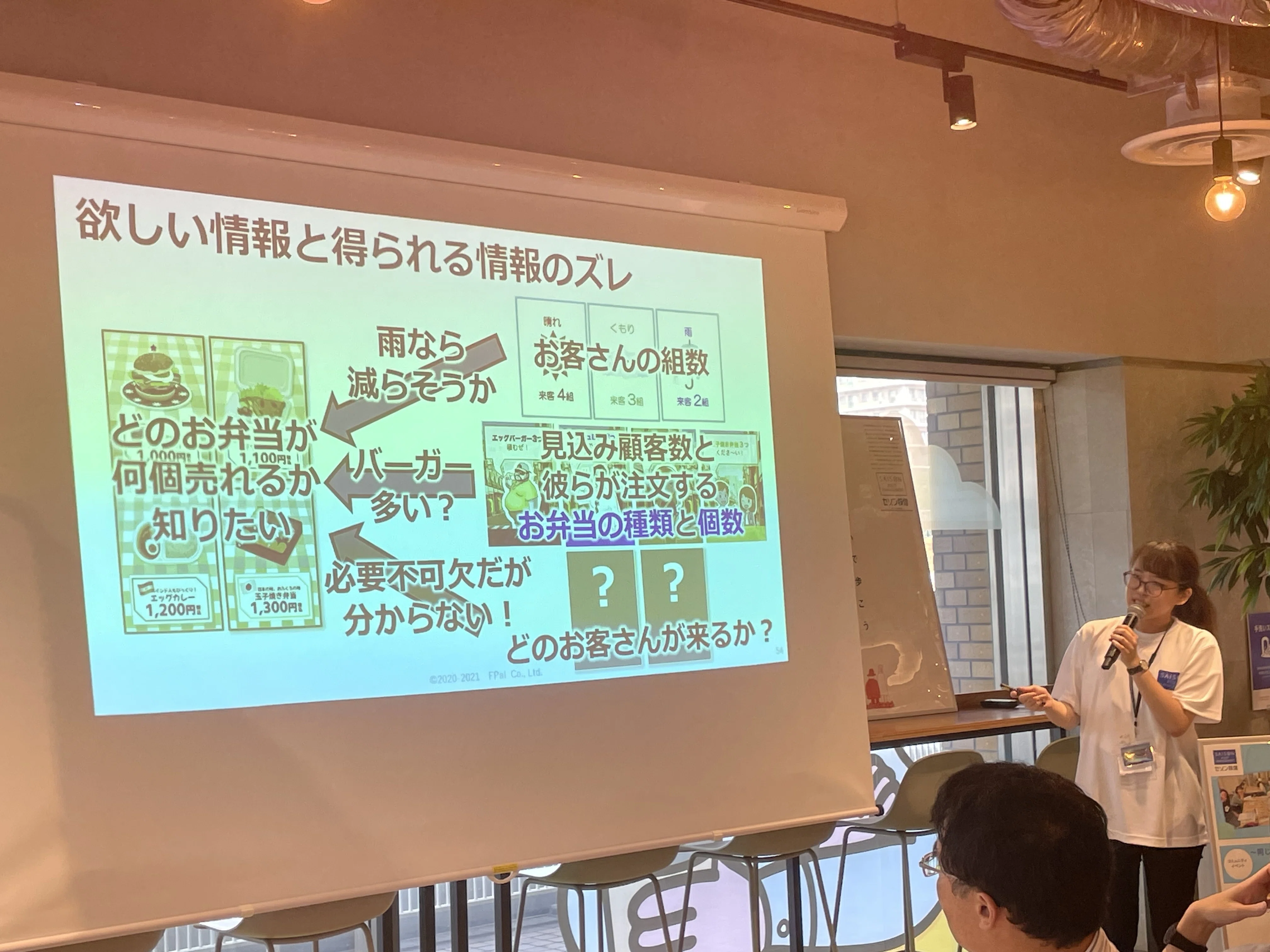 開催レポート】カードゲームで楽しく学ぶ金融教育＠セゾン投信Meet Up