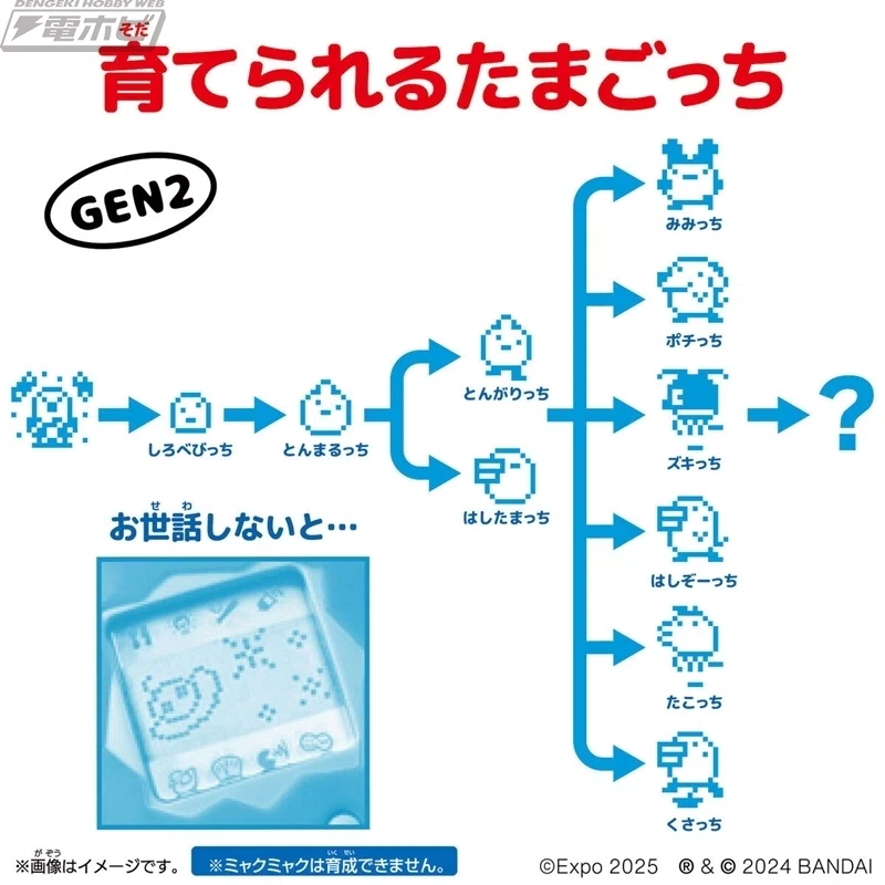 大阪・関西万博の公式キャラクター ミャクミャクが「ムービー