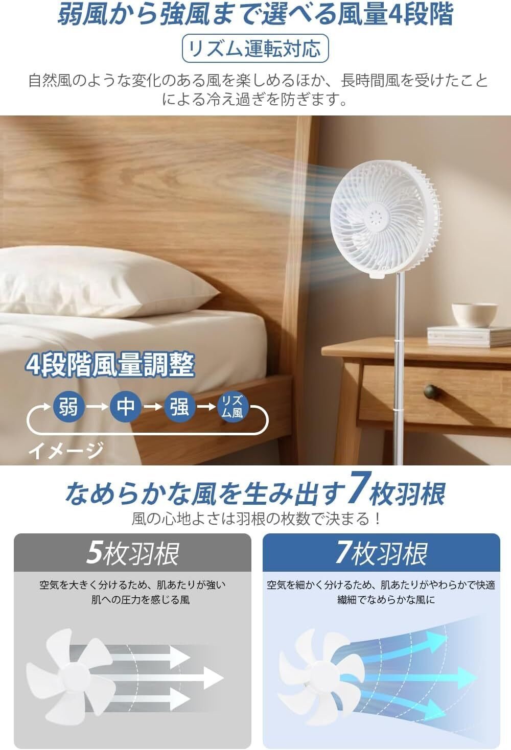 レビュー】ALROMUS コードレス扇風機 USB充電式 折りたたみ