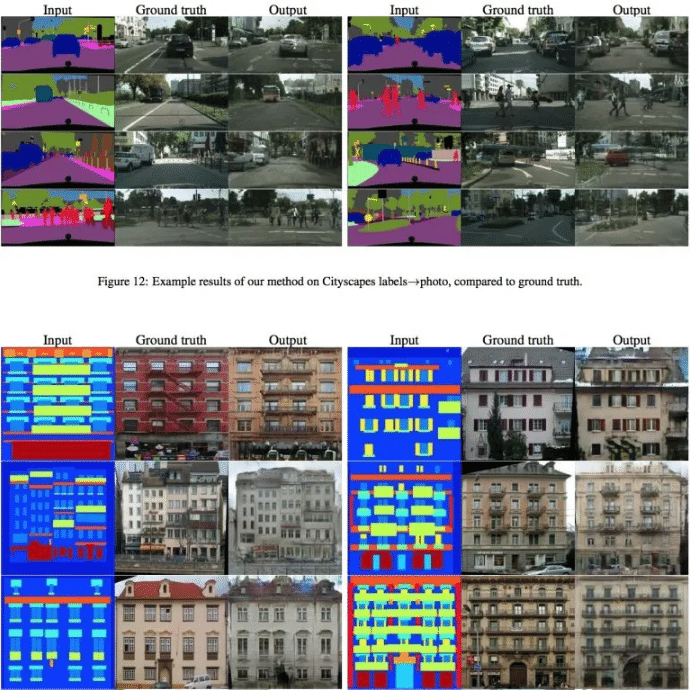 pix2pix 生成画像