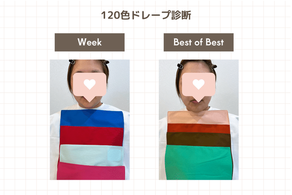 トレンドを意識したメイクが分からないお客様の診断レポート