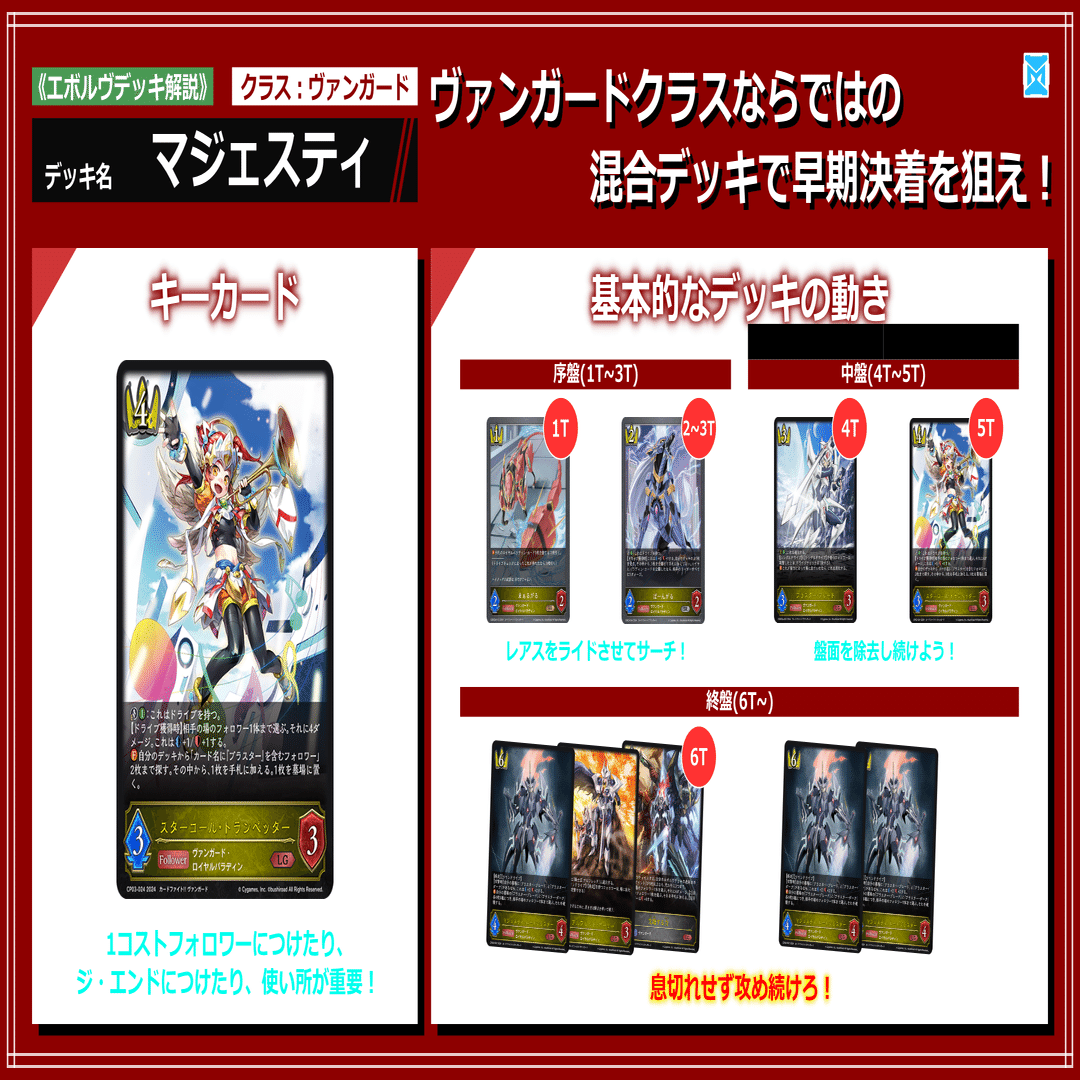 ロイヤルパラディン マジェスティロードブラスター 初期 デッキ エボルヴデッキ解説】マジェスティの参考書｜Shadowverse Magazine