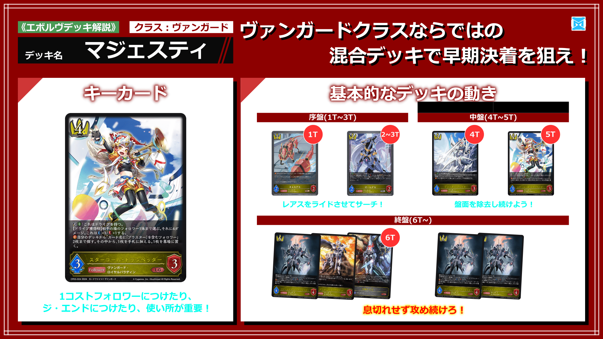 エボルヴデッキ解説】マジェスティの参考書|Shadowverse Magazine エボルヴデッキ解説】マジェスティの参考書|Shadowverse Magazine