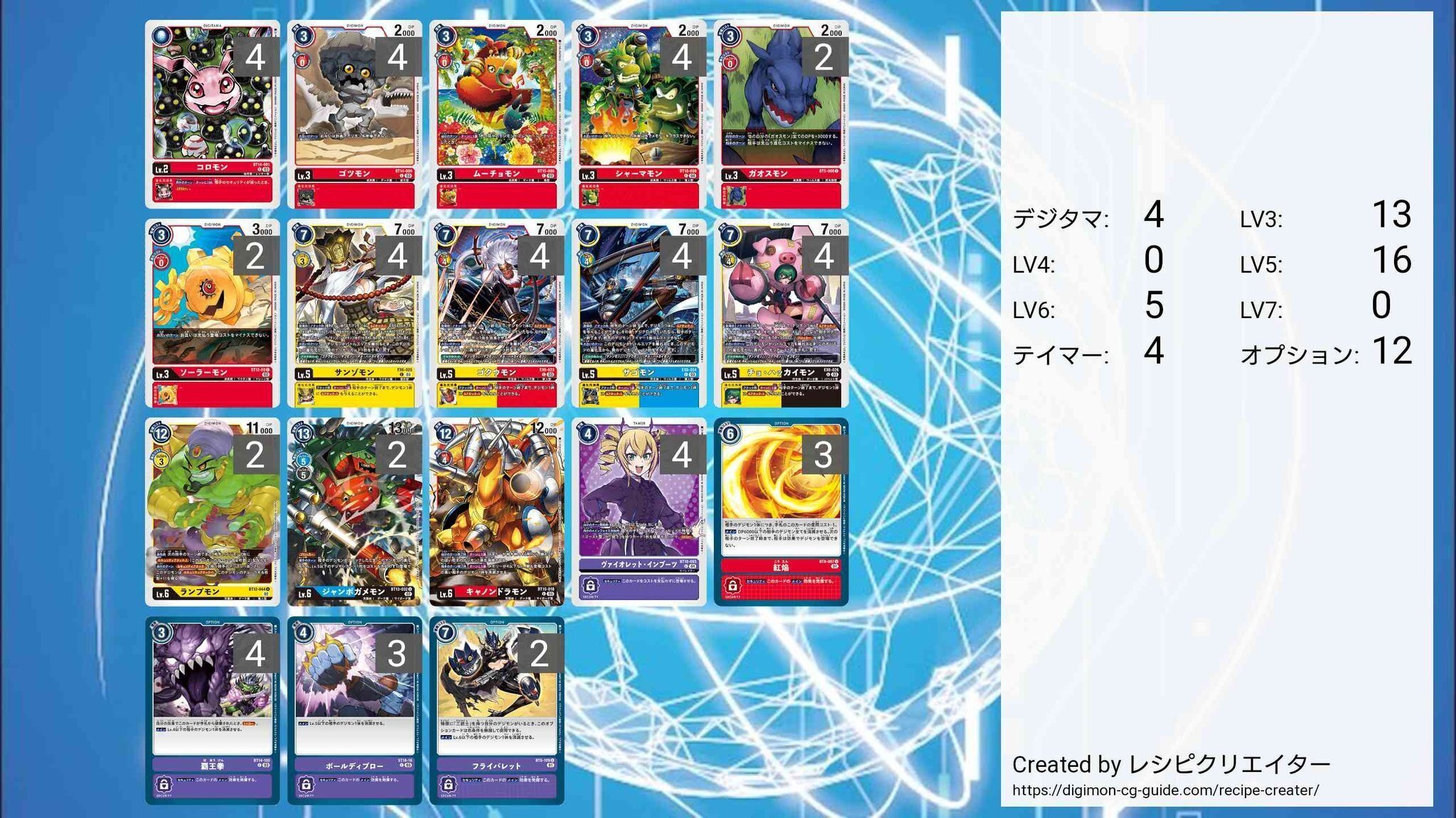 （2点目以降1000円引き）デジモン　デッキ BANDAI CARD GAMES ネクストプラン発表会 2024.10.3 レポート