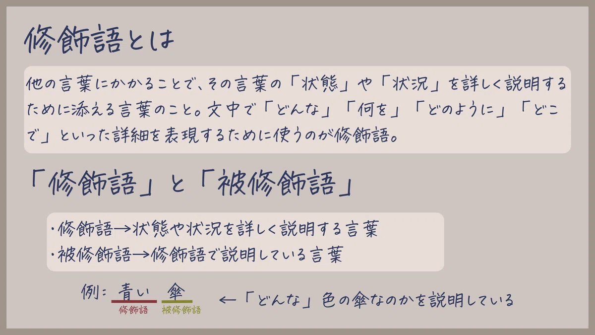 【文章の基本】修飾語と被修飾語|めぐみ