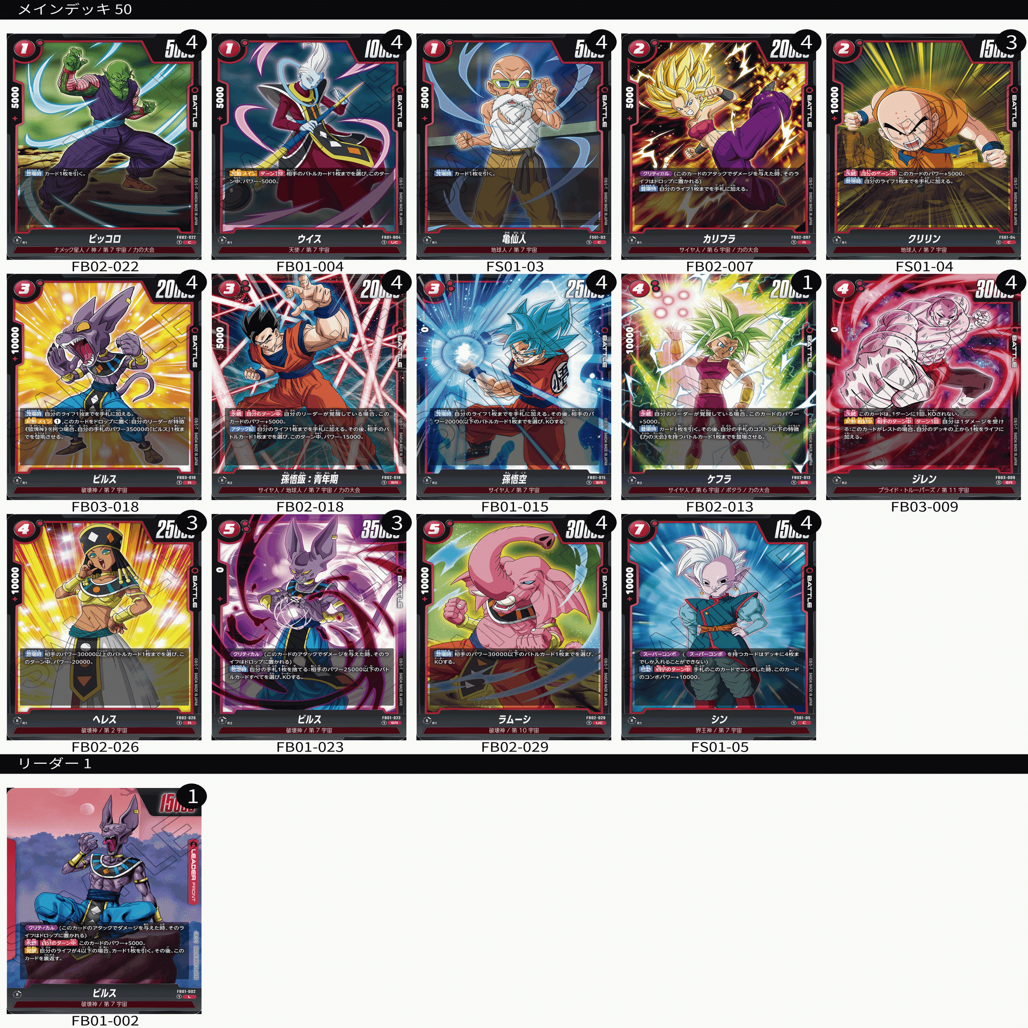 ドラゴンボールフュージョンワールド3弾環境ざっくり考察・予想+叩き台