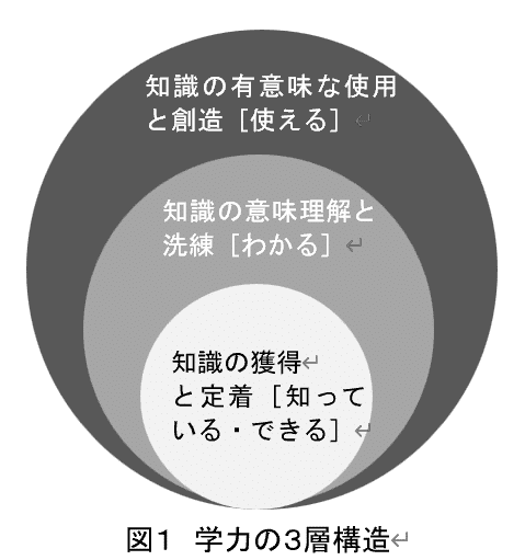 国語論考 語構成的意味論と発想論的解釈文法 2 解いて学ぶ認知意味論 - 株式会社大修館書店