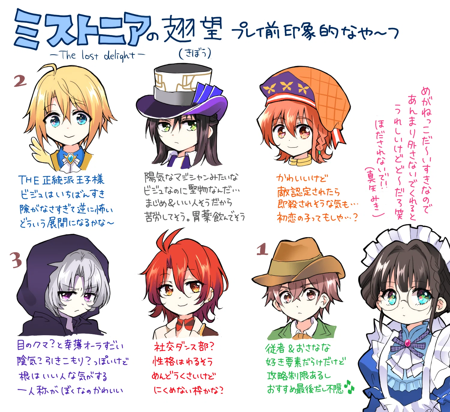 ミストニアの翅望ーThe Lost Delightー」感想｜ほがみ