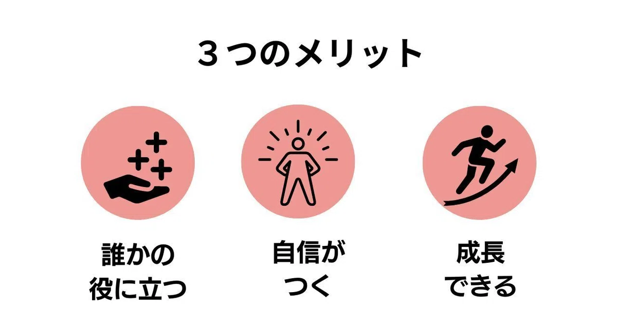 【３つのメリットを表す画像】・メリット①noteで情報発信すれば誰かの役に立てる・メリット②自信がつく・メリット③成長できる