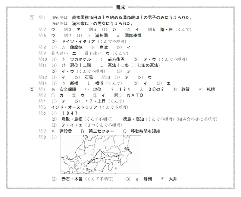 塾選び】志望校別対策コース比較(サピックス・早稲アカ・四谷 塾選び】志望校別対策コース比較(サピックス・早稲アカ・四谷