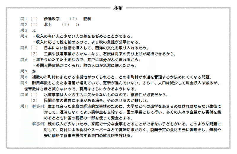 塾選び】志望校別対策コース比較(サピックス・早稲アカ・四谷 塾選び】志望校別対策コース比較(サピックス・早稲アカ・四谷