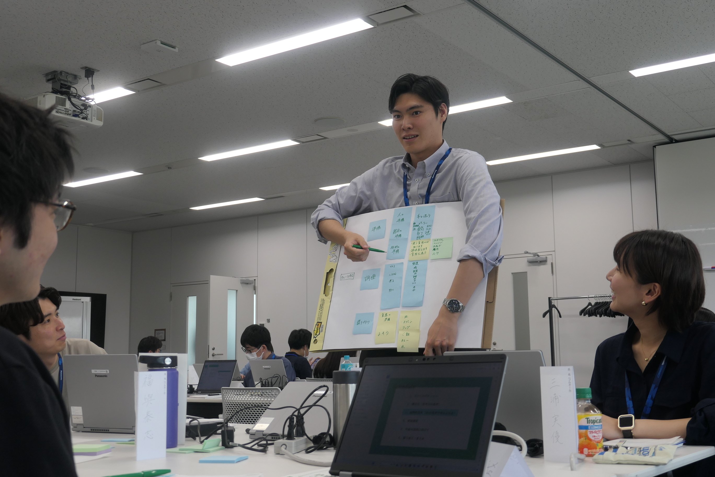 2024年度 新入社員研修リポート~CONNECTers' BASIC Training – First