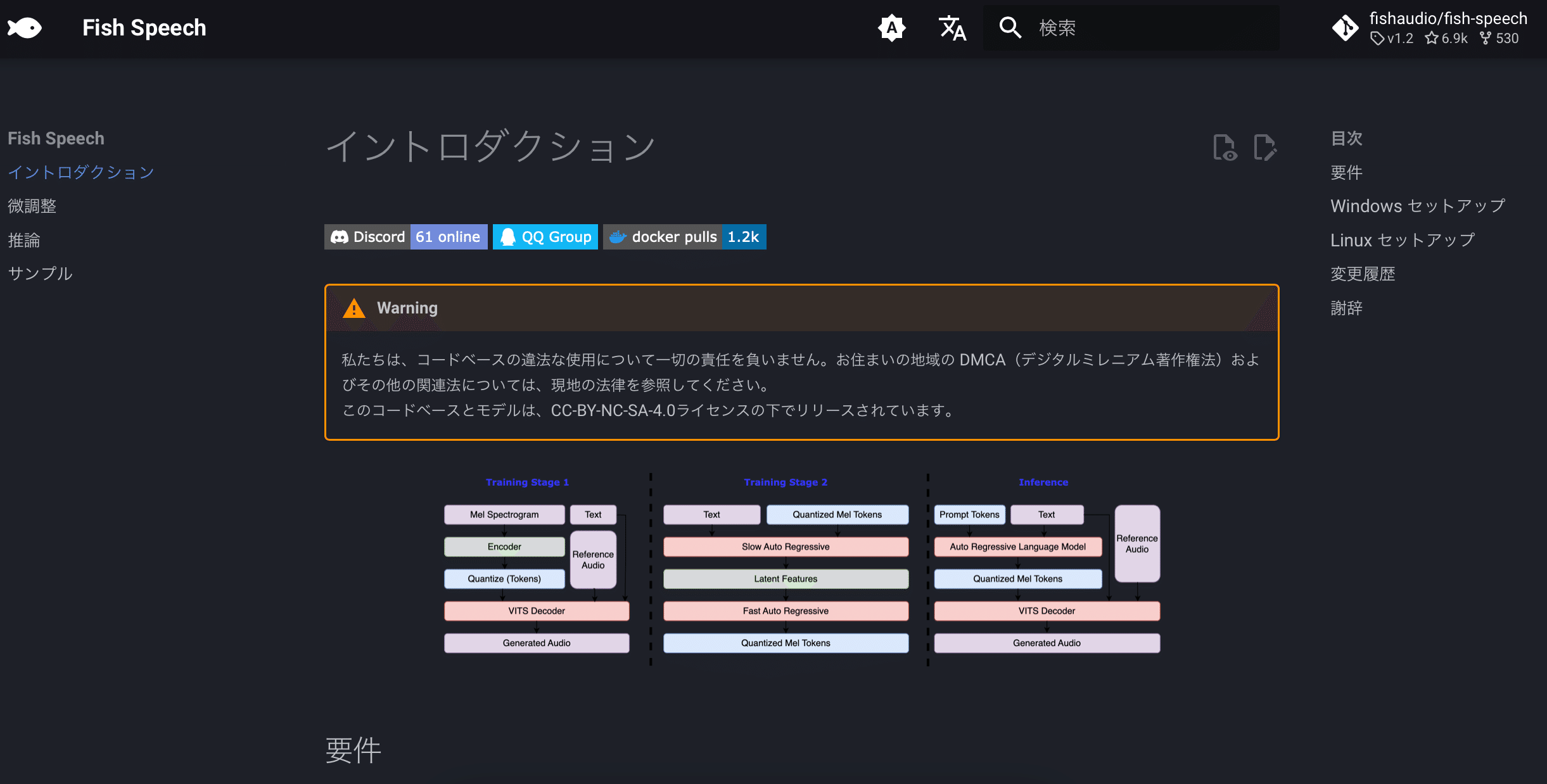 Fish Speechの概要
