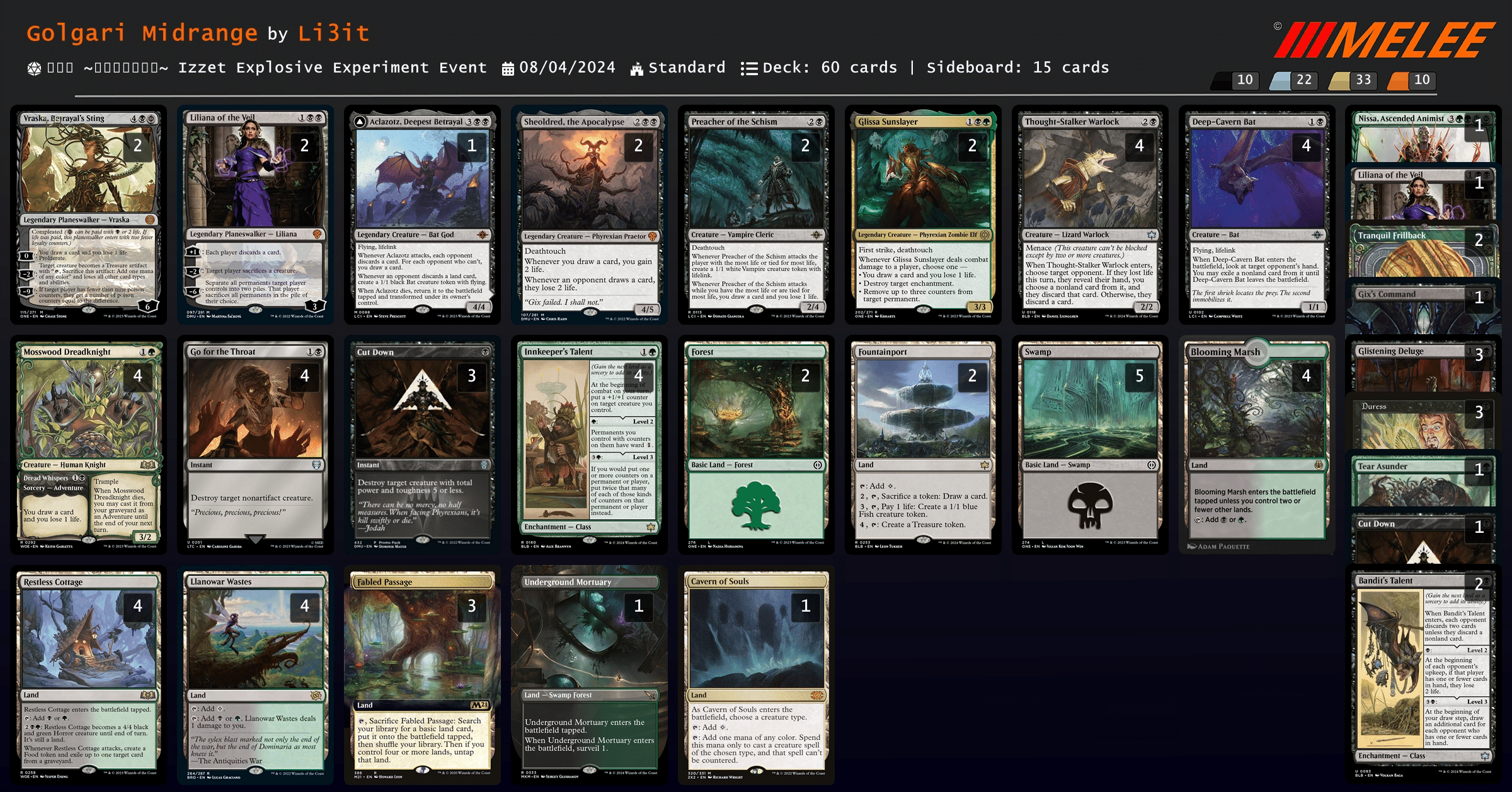 2024年8月】蒼紅杯の参戦記&オルゾフコウモリ簡易デッキガイド