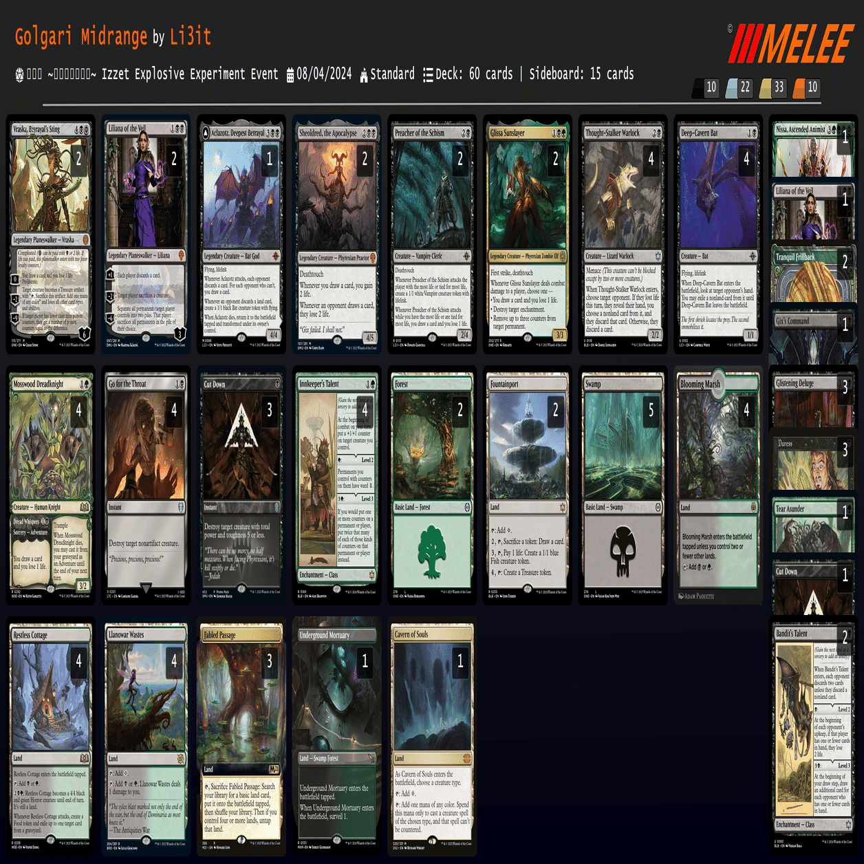 2024年8月】蒼紅杯の参戦記&オルゾフコウモリ簡易デッキガイド