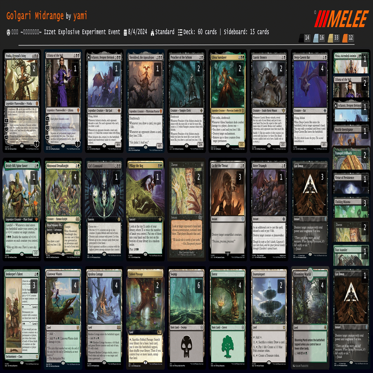 2024年8月】蒼紅杯の参戦記&オルゾフコウモリ簡易デッキガイド