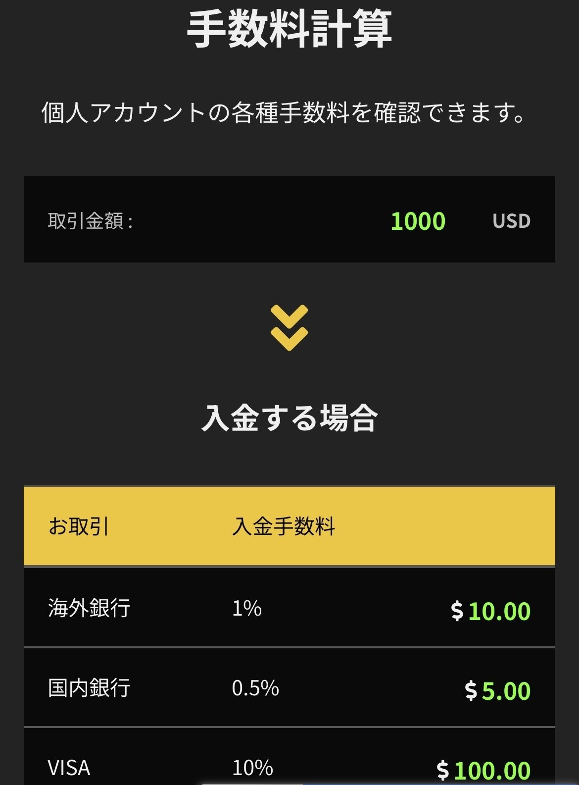🌏海外に住んでる日本人(留学生、駐在員、など)のラオス銀行口座開設メリット🇱🇦｜Nami@フリーランス