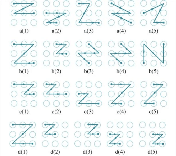 Android向けの最も一般的なパターンロック20選｜Phonetips_ 