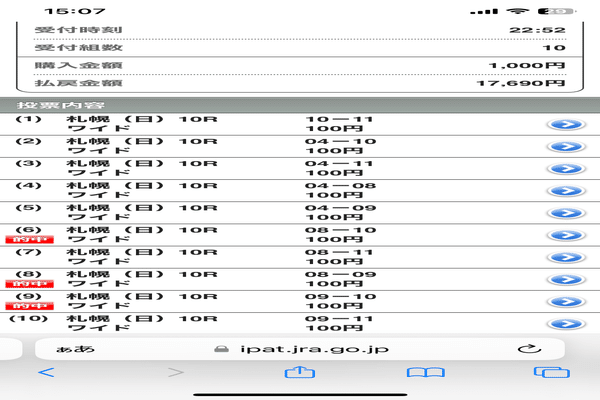 副業馬券研究所】回収率120％超えの競馬予想｜note