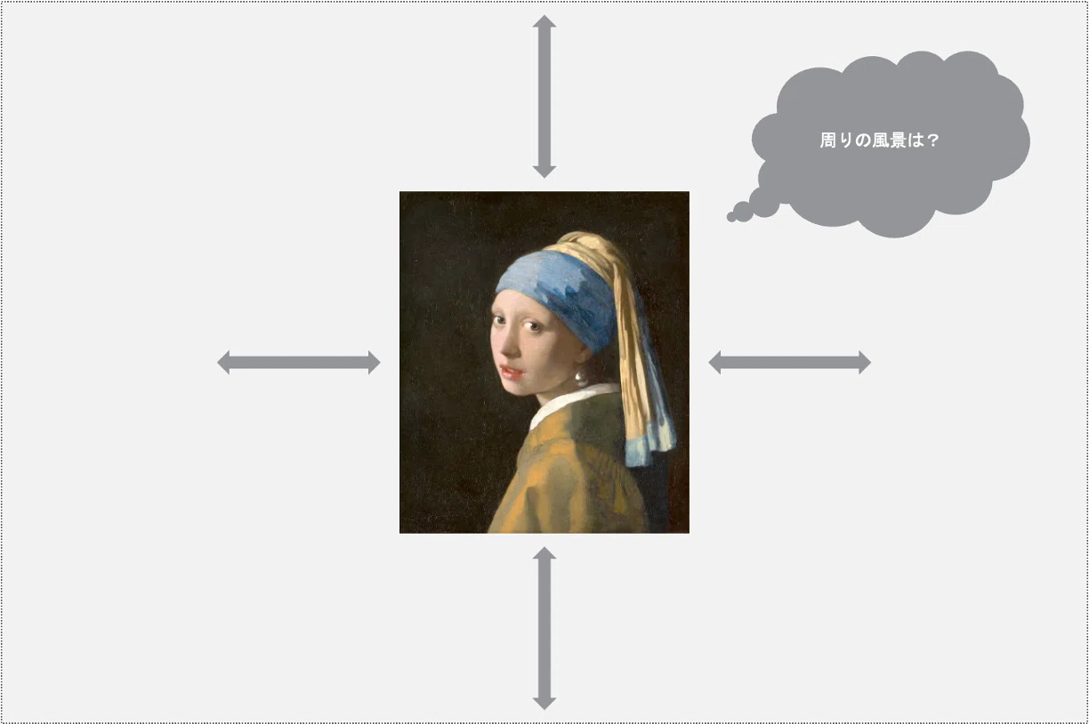 Multimodality also necessary for image generation?｜Yasu Shiina