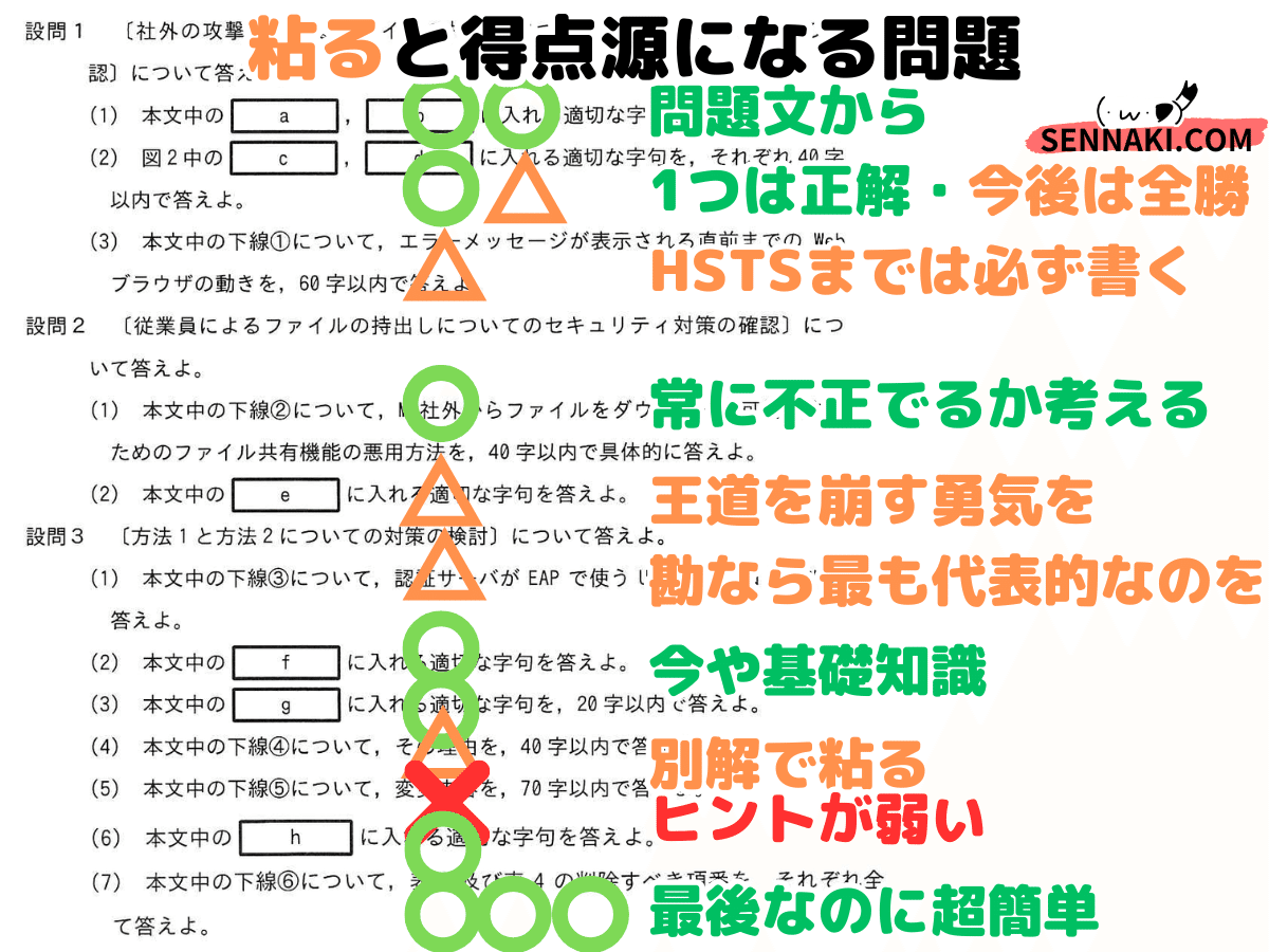 2点おまとめ 楽天市場】パナソニック SO−STYLE（ソー・スタイル