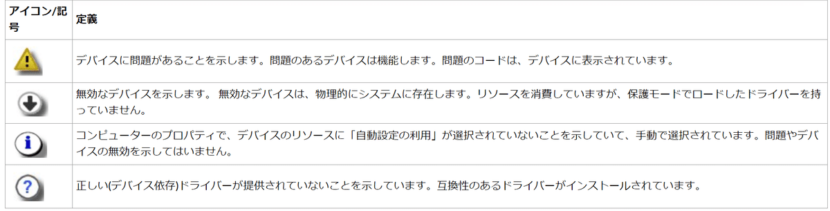 PLEX「PX-Q1UD」でDTV環境を構築する者への覚書|takamap PLEX「PX-Q1UD」でDTV環境を構築する者への覚書|takamap