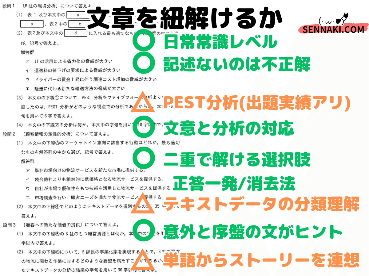 考え改める】令和6年春午後問2経営戦略の解説（応用情報技術者