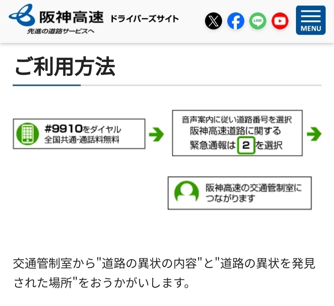 9910に連絡した話｜(空想)神戸板宿電鉄 観光部