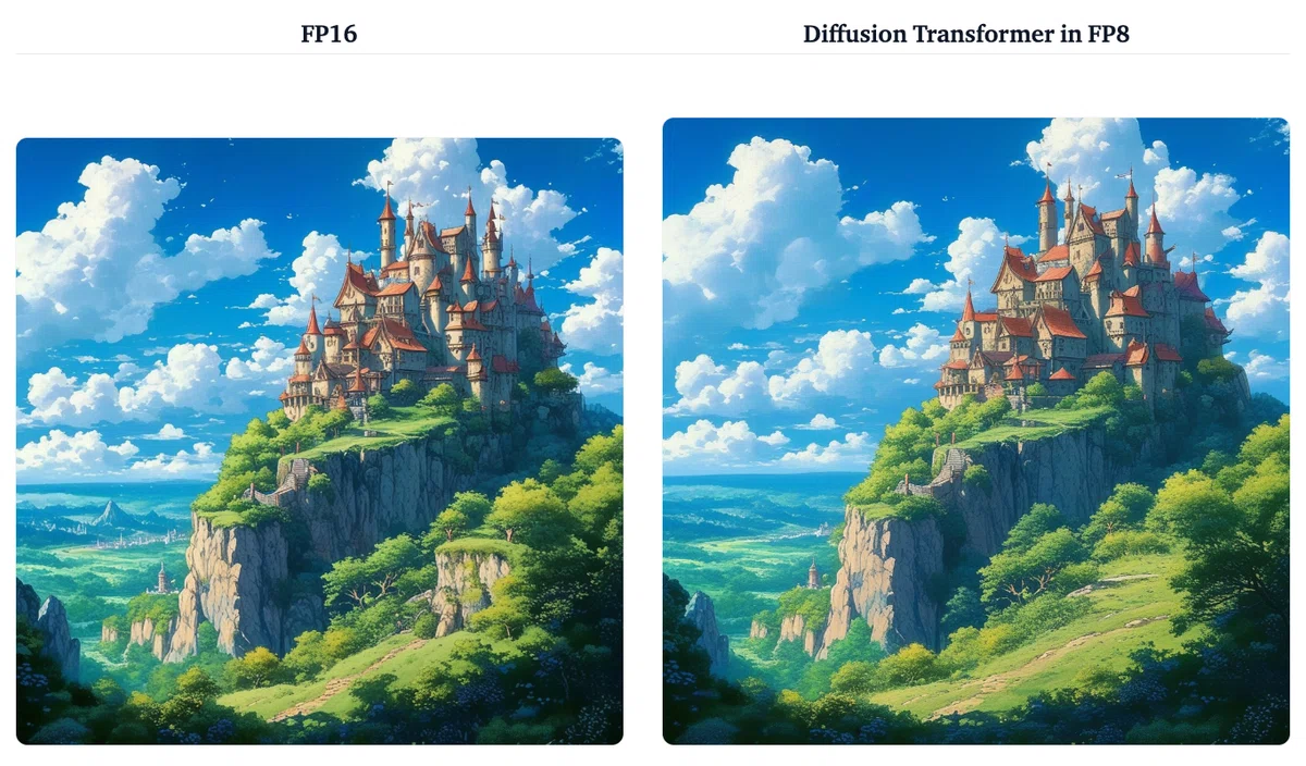 Quanto と Diffusers による Diffusion Transformers のメモリ削減｜npaka