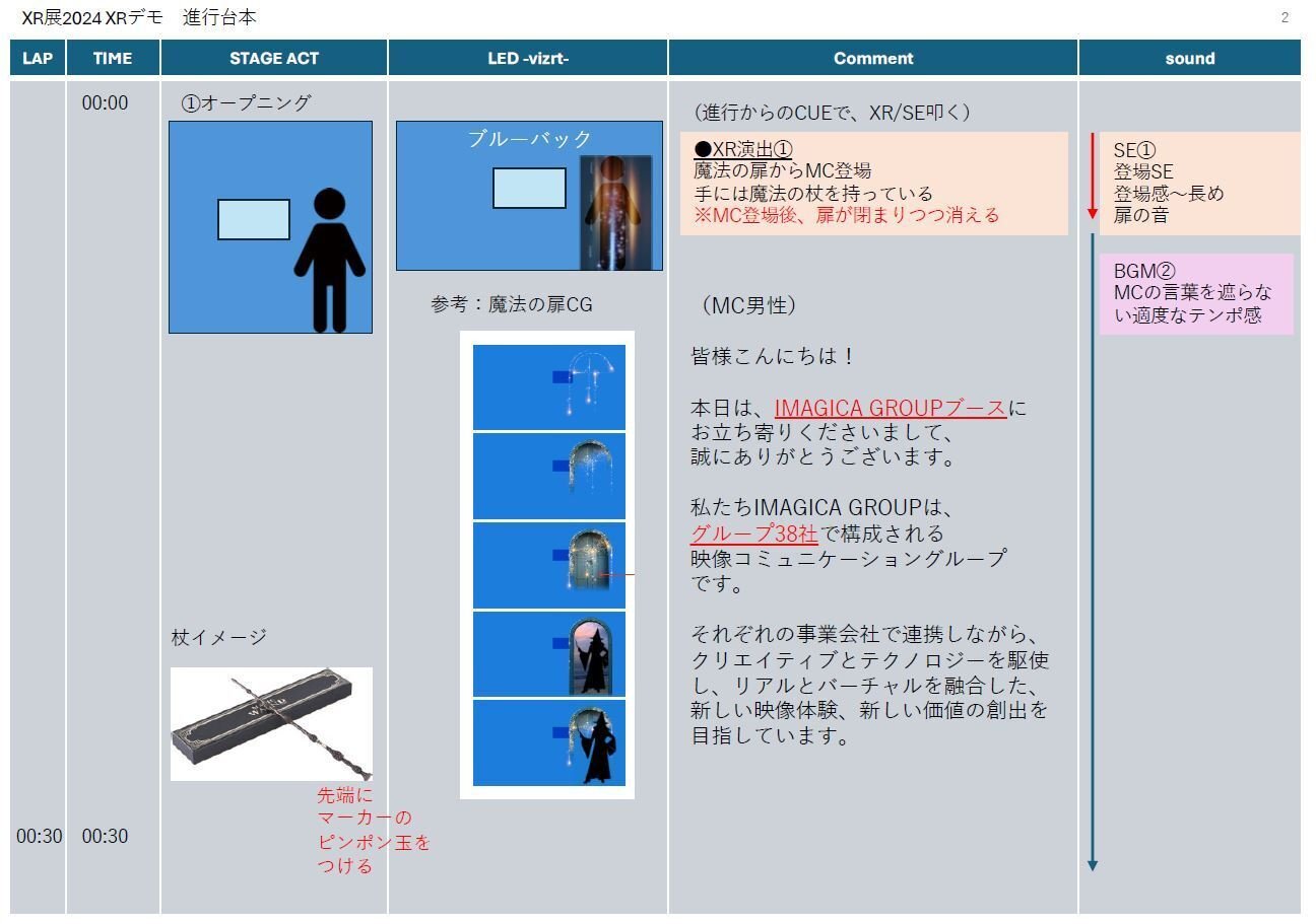 第4回 XR総合展 夏」に出展しました！（後編）｜IMAGICA GROUP