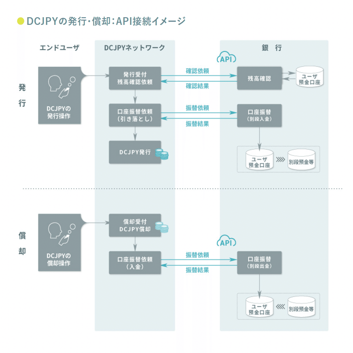 テリー様確認用ページ Amazon.co.jp: 702 torinco 1 高橋書店 2025年度版4月始まり