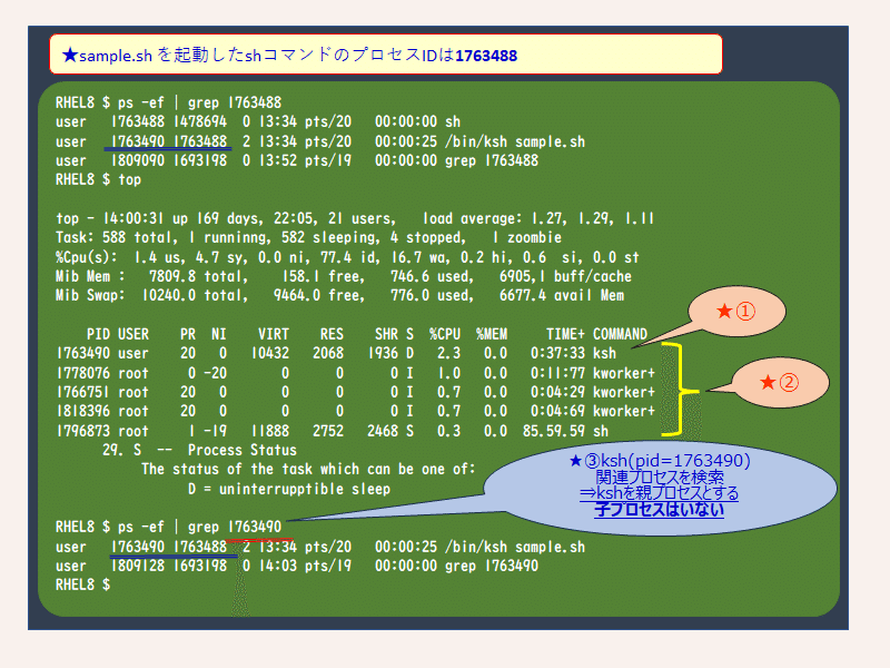 マイグレーションTips】RHEL8にバージョンアップ後、OSコマンド