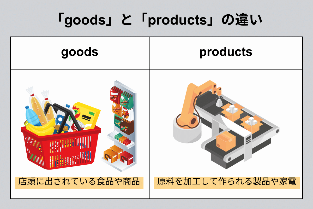 ローカライズ戦略の重要性と文化・消費者心理への対応