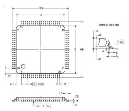 QFP (Quad Flat Package)｜cash886